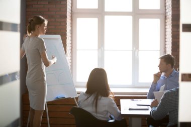 Toplantı salonunun içinde sunu kadın antrenör ya da takım lideri