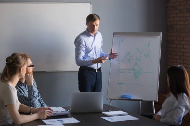 Proje sonuçları g sunan başarılı emin iş coach