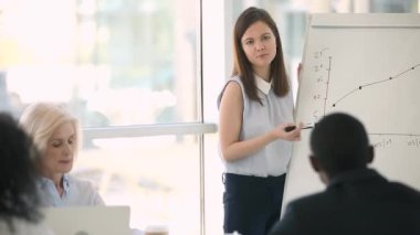 Genç iş kadını eğitmeni şirket toplantılarında resim çizelgesi sunumu yapıyor.