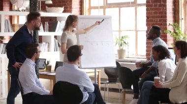 Eğitim seminerinde beyaz tahta üzerine sunum yapan kadın iş koçu