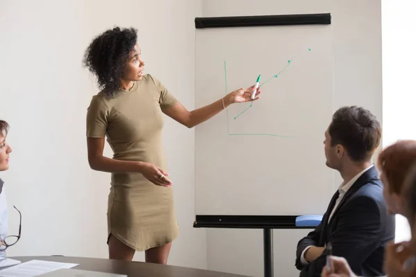 Altoparlante nero femminile fare presentazione flipchart per i dipendenti — Foto Stock