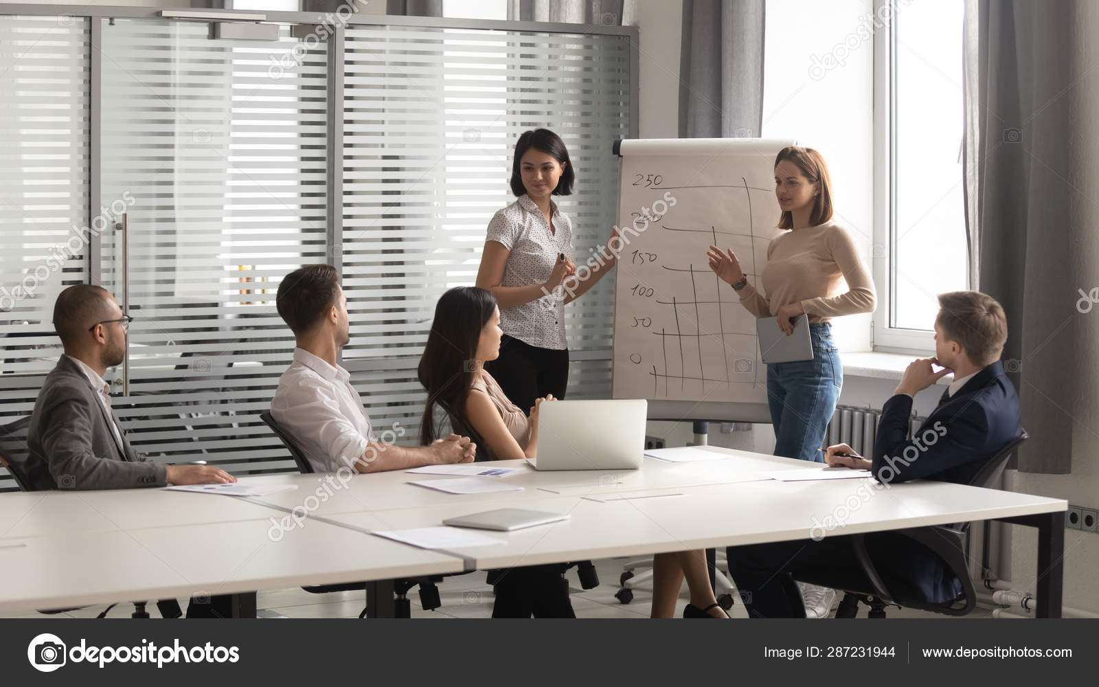 How To Use A Flip Chart In A Presentation