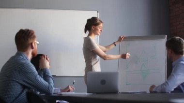 Şirket üyelerine sunum veren çekici milenyal kadın iş koçu