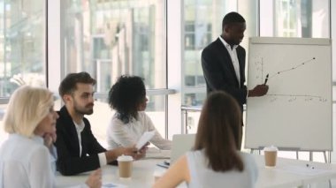 Afrika iş eğitmeni sorular Eğitim katılımcıları bilgi kontrolleri sorar