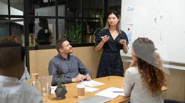 Asiática mujer de negocios entrenador altavoz dar presentación de negocios en pizarra blanca — Foto de Stock