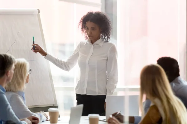 Afrikansk amerikansk affärskvinna gör whiteboard presentation för anställda — Stockfoto