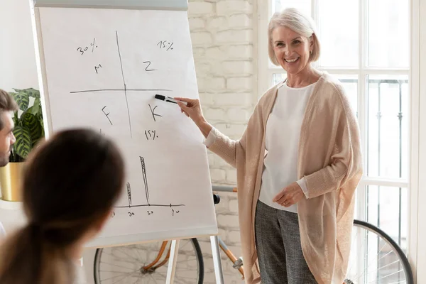 Smiling old female coach pointing on whiteboard give business presentation