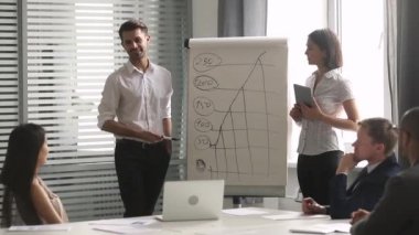 Yönetici temsilciler, şirket müşterilerine yönetim kurulunda sunum yaparlar.