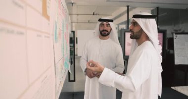 Beyaz kanduras 'ta başarılı genç Arap iş ortakları Kanban yönetim kurulunda, iş modeli kanvasında görev tamamlama sürecini tartışıyor, takım çalışması için karmaşa yönetim yöntemini kullanıyor