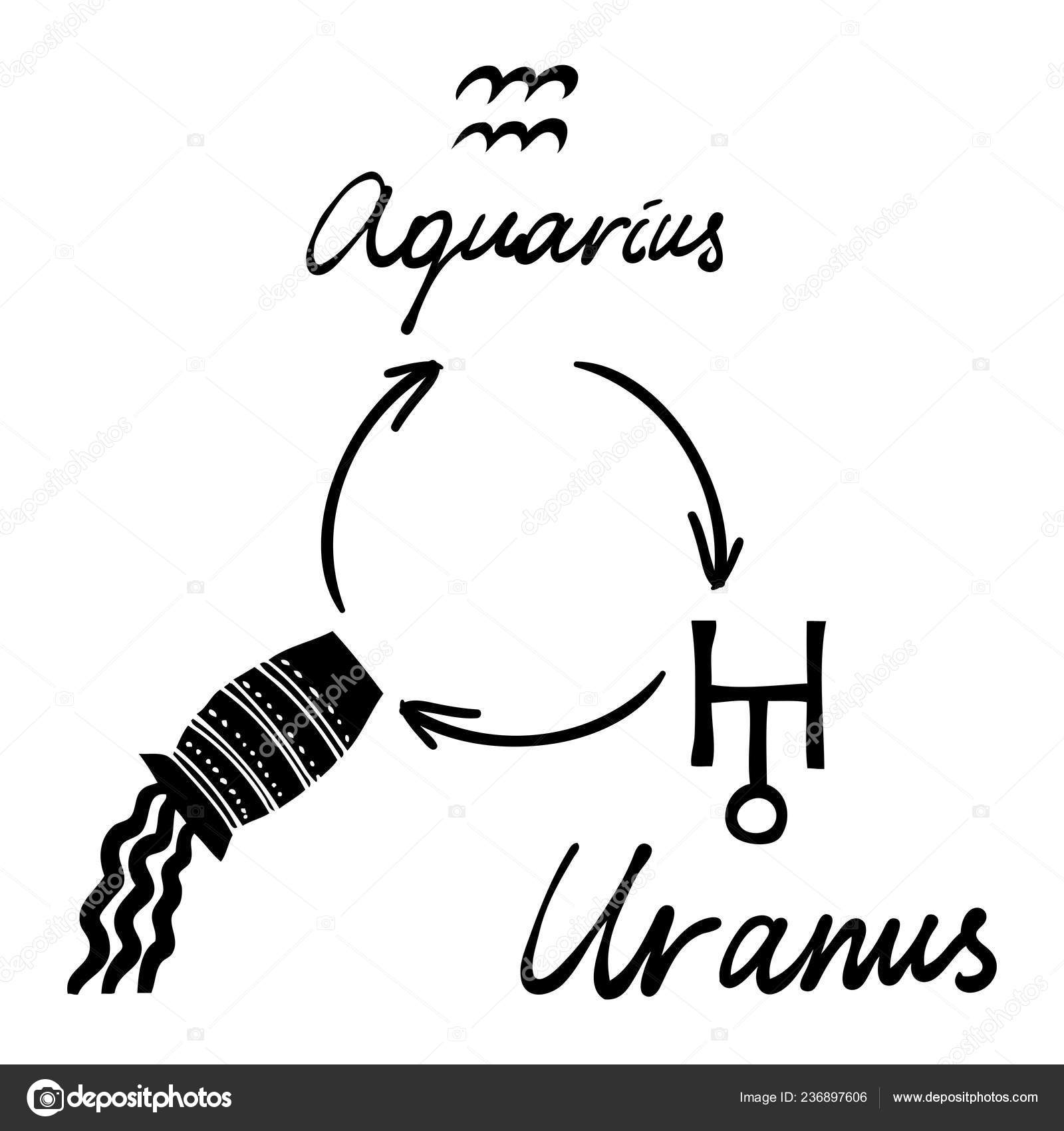 Astrology Horoscope Single Zodiac Symbol Sign Aquarius Uranus Illustration Picture Vector Image By C Goldenshrimp Vector Stock 236897606