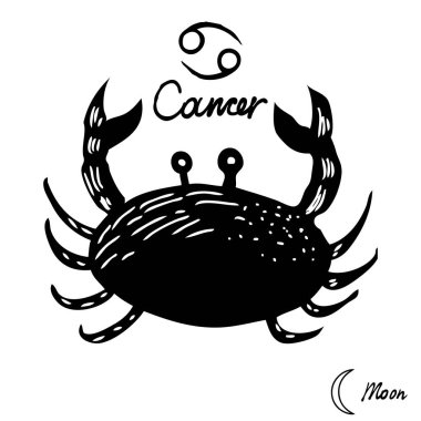Çizilmiş zodyak takımyıldızlarını sembolü el ve kanser, ay resmi gezegen illüstrasyon ve sembol ismi yazıyor. Mistik gizli el falı ve büyücülük simya için kullanılabilir. Vektör 