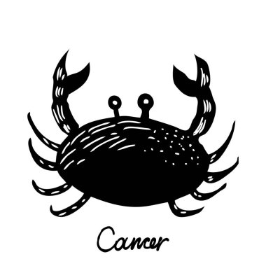 Kanser burç el işareti burç için çizimi. Mistik gizli el falı ve Büyücülük simya için kullanılabilir. Vektör. 