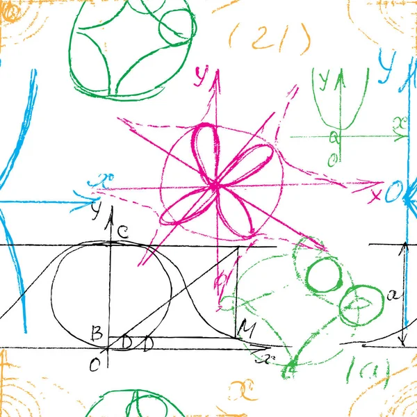 Textura Matemática Sem Costura Cores Com Fórmulas Matemática Álgebra Geometria — Vetor de Stock