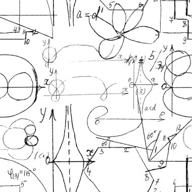 El yazısıyla matematik, cebir ile matematiksel sorunsuz doku ve