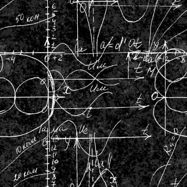 El yazısı mathematica ile Dikişsiz sonsuz desen arka plan