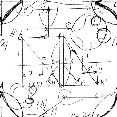 El yazısıyla matematik, cebir ile matematiksel sorunsuz doku ve