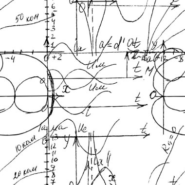El yazısıyla matematik, cebir ile matematiksel sorunsuz doku ve