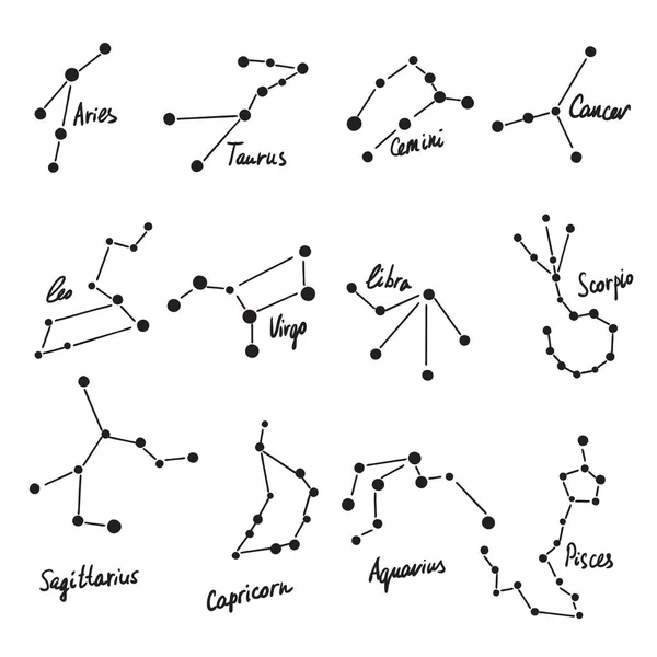 Costellazione zodiacale impostare segni su sfondo bianco. Vettore . — Vettoriale Stock