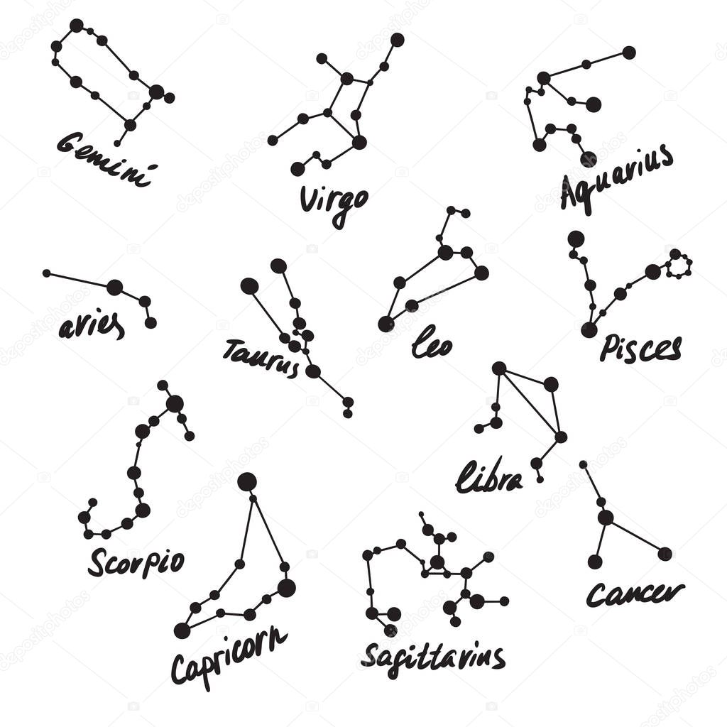 Zodiac constellation. Hand writing of Aries Taurus Gemini Cancer