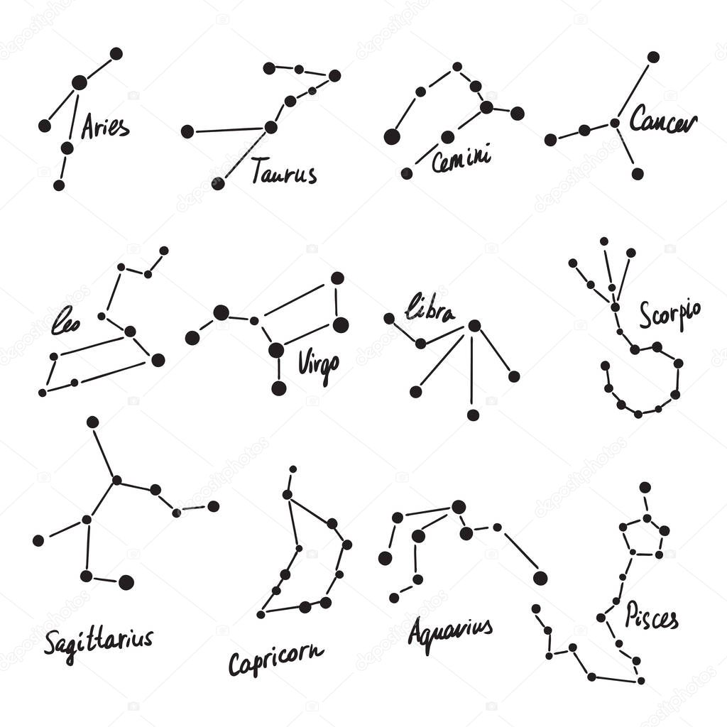 Zodiac constellation set signs on white background. Vector.