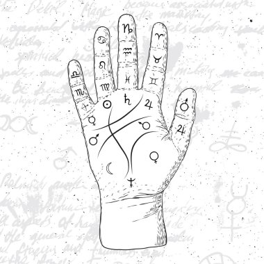 Chiromancy el, eski palmiye çizim ve manevi semboller okuma. Kehanet ve tahmin, gezegenlerin işaretleri ile açık el palmistry harita. Sihirli büyücülük arka plan yazma. Vektör. 