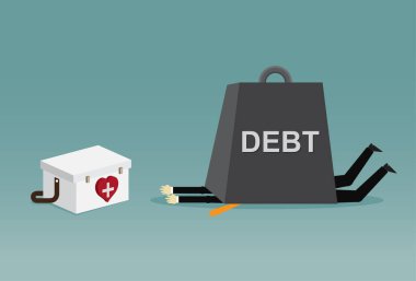 Sağlıklı borç yükü altında