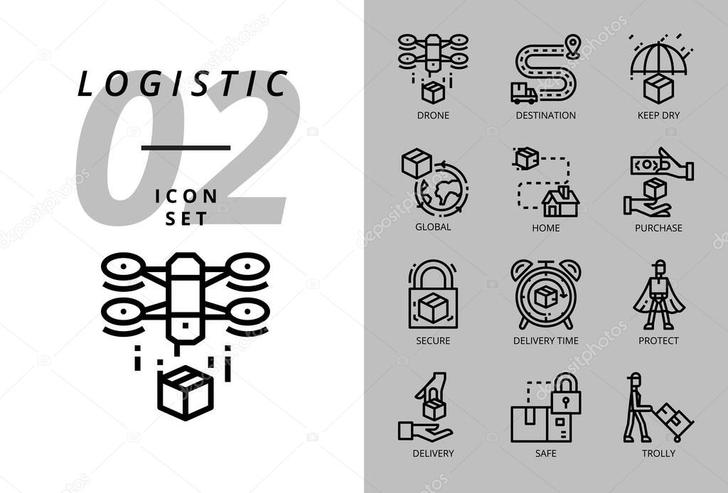 Icon pack for logistics , drone delivery, destination, keep dry, global logistic, home, purchase, secure, delivery time, protect, delivery, safe, trolly.