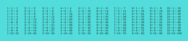 Tabela Multiplicação Conceito Educação — Fotografia de Stock
