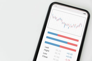 Borsa konsepti, grafikli akıllı telefon mum hattı analizi, ekran diyagramları..