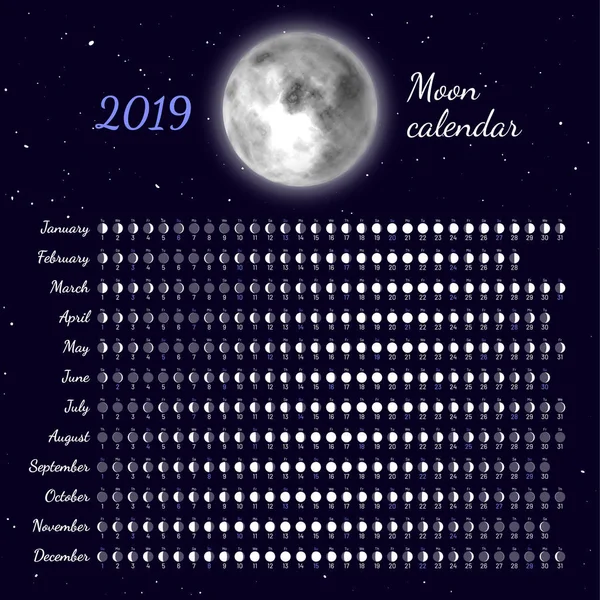 Planner of lunar cycles at 2019 year