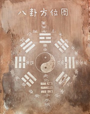 Bagua - eight trigrams used in Taoist cosmology to represent the fundamental principles of reality.