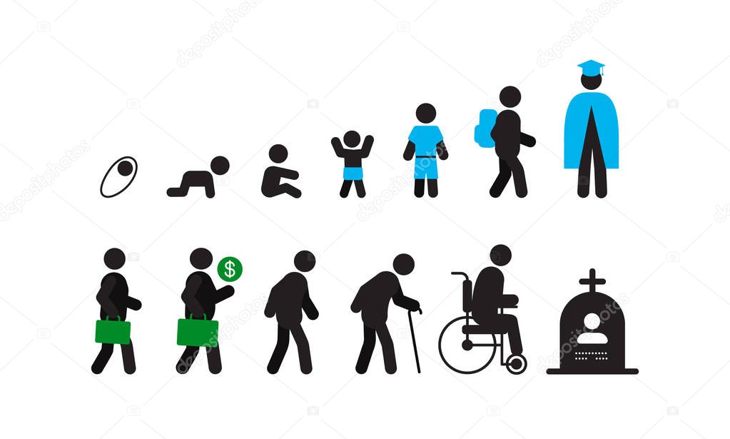 Human life cycle silhouette icon. Newborn baby, toddler, preschooler, schooler, student, worker, adult, elderly, death. Isolated vector illustration