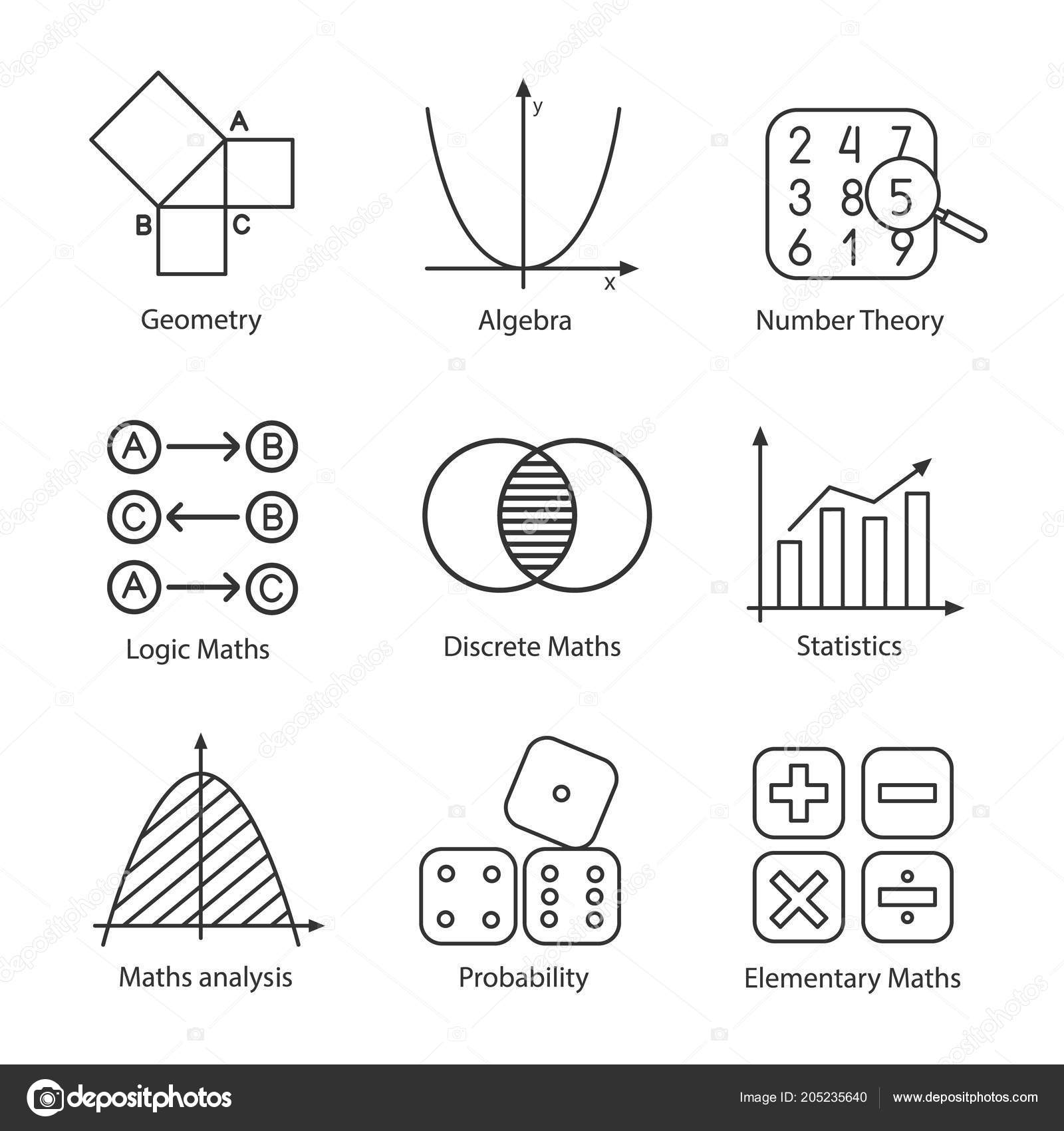 Discrete Math Symbols Chart