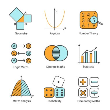 Matematik renk simgeler kümesi. Cebir ve geometri. Mantık, ayrık, İlköğretim Matematik, istatistik, numarası ve olasılık teorisi. İzole vektör çizimler