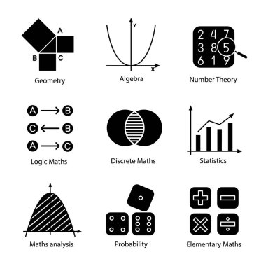 Matematik glif simgeler kümesi. Cebir ve geometri. Mantık, ayrık, İlköğretim Matematik, istatistik, numarası ve olasılık teorisi. Siluet simgeler. İzole vektör çizim