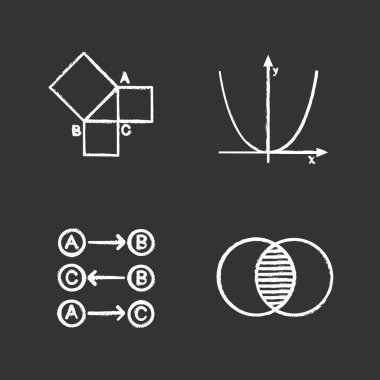 Matematik tebeşir Icons set. Geometri, cebir, mantık ve ayrık matematik. İzole vektör kara tahta çizimler