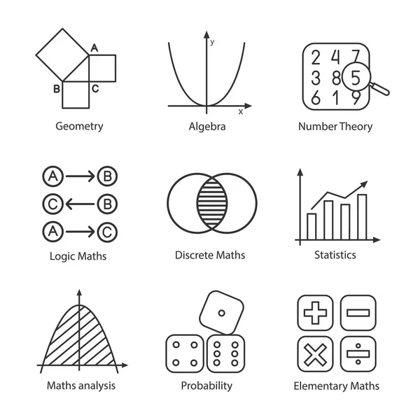 Conjunto Iconos Lineales Matemáticos Álgebra Geometría Lógica Discreta Matemáticas Elementales — Vector de stock