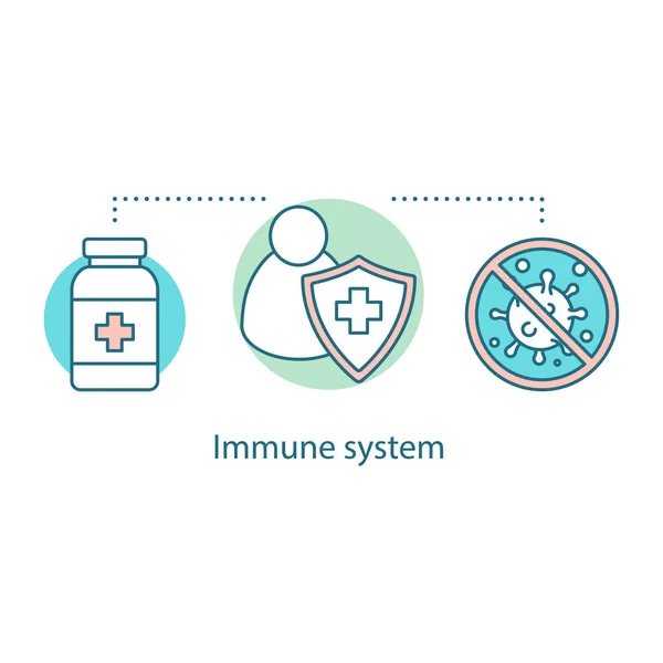 Icono Del Concepto Del Sistema Inmunológico Idea Inmunidad Antiviral Ilustración — Vector de stock