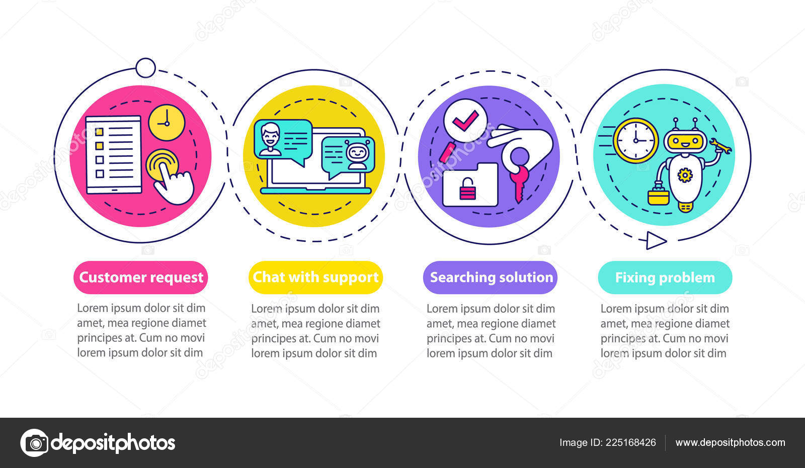 Problem Solution Chart Template