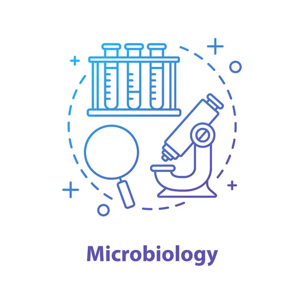 Icono Del Concepto Microbiología Ilustración Línea Delgada Idea Laboratorio Ciencia — Vector de stock