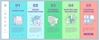 Ev yenileme onboarding mobil web sayfaları vektör şablonu. İnşaat. İç tasarım. Smartphone Web arabirimi fikir ve doğrusal illüstrasyonlar. Web sayfası walkthrough adım ekranlar. Renk kavramı