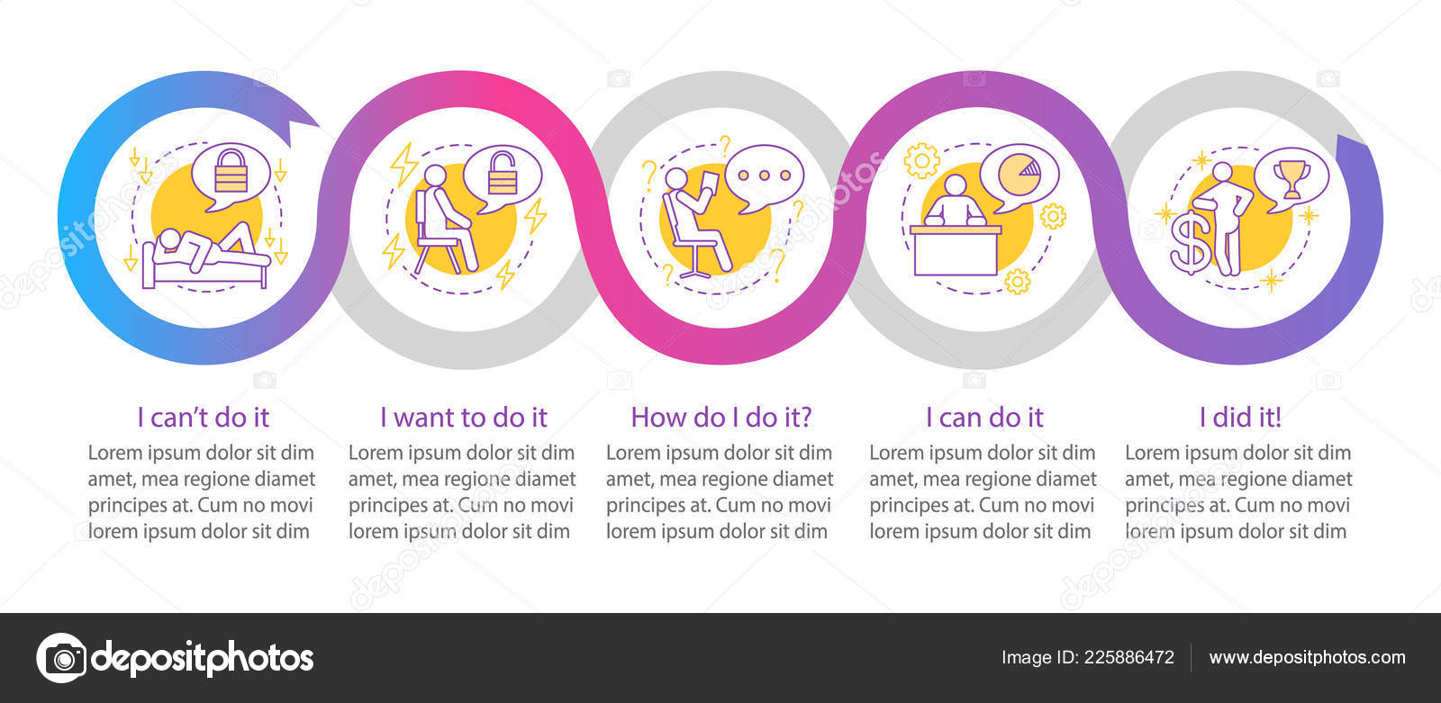 Problem Solution Chart Template