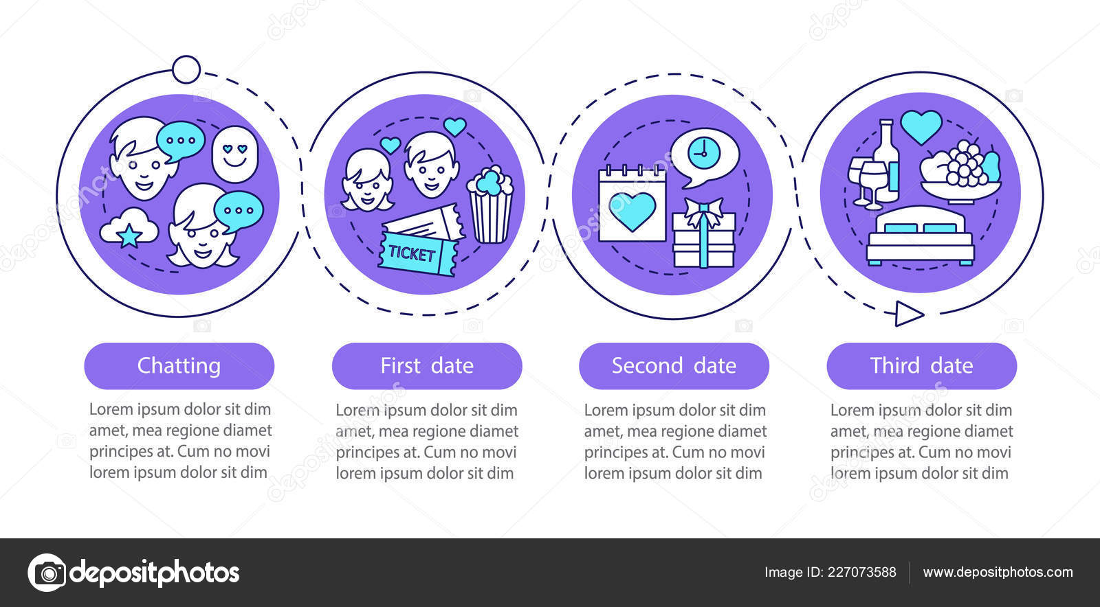 Beste Online-Dating-NachrichtenvorlageVirtuelle Dating-Spiele online animieren
