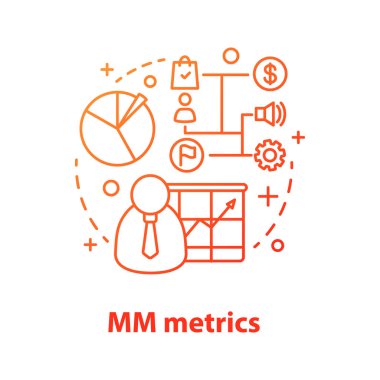 SMM ölçümleri kavramı simge. Reklam kampanyası. 