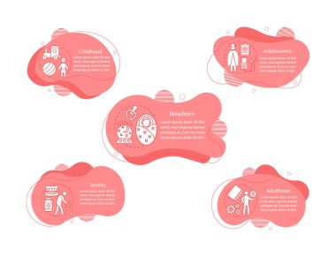 İnsan ömrü aşamaları konsept çizimler. Yeni doğan, çocukluk, yetişkinlik, yaşlılık Infographic şablonu. Sıvı öğeleri metin, doğrusal simgeler. Dalgalı kabarcıklar adımları. Sunum, afiş cliparts