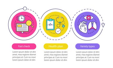Tıbbi tanı vektör Infographic şablonu. Hızlı onay, sağlık planı, çeşitli türleri. Üç adımlar ve seçenekleri veri görselleştirme. İşlem zaman çizgisi görüntüsü. İş akışı düzeni ile kutsal kişilerin resmi