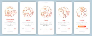 Gıda kaynaklı hastalık onboarding mobil uygulaması sayfa filtresi şablonu. Gıda zehirlenmesi belirti. İshal, kramp, ateş, kusma. Hazımsızlık. Gözden geçirme Web sitesi adım. UX, UI, GUI smartphone arabirimi kavramı
