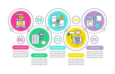 Online alışveriş vektör Infographic kalıp. Online ödeme seçenekleri ve güvenlik, sepetine ekleyin. Beş adımlar ve seçenekleri veri görselleştirme. İşlem zaman çizgisi görüntüsü. İş akışı düzeni ile kutsal kişilerin resmi