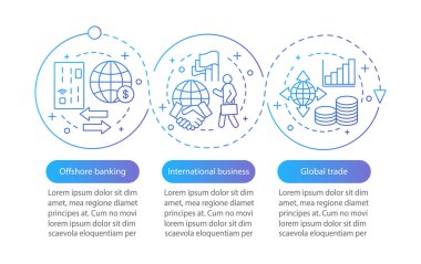 Offshore Bankacılık vektör Infographic şablonu. Uluslararası iş, küresel ticaret, finans yönetimi. Üç adım, seçenekleri ile veri görselleştirme. İşlem zaman çizgisi görüntüsü. İş akışı düzeni ile kutsal kişilerin resmi