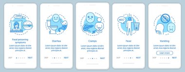 Gıda zehirlenmesi belirti onboarding mobil uygulaması sayfa filtresi vektör şablonu. Gıda kaynaklı hastalık. İshal, kramp, ateş, kusma. İzlenecek yol Web sitesi adımlar. UX, UI, GUI smartphone arabirimi kavramı